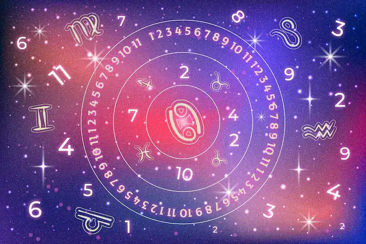 星座符號與數字命理圖結合展示占星運勢與生命數字解析概念